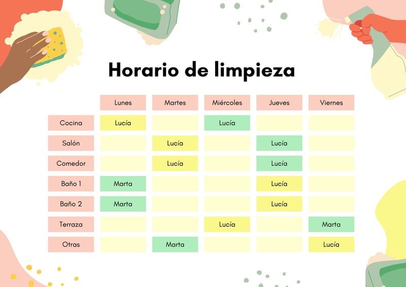 Plantilla De Control De Limpieza En Excel Gratis 2298