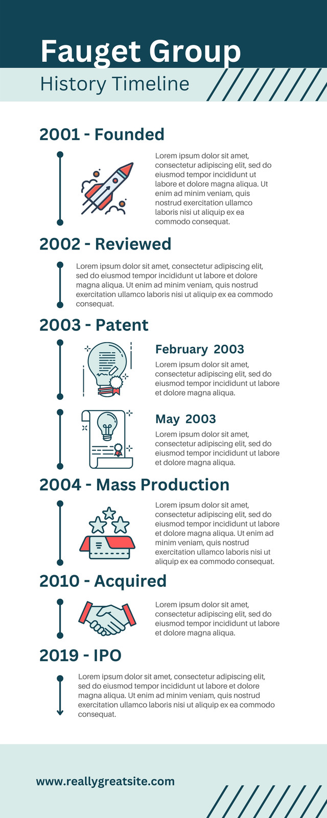 Free custom printable history infographic templates | Canva