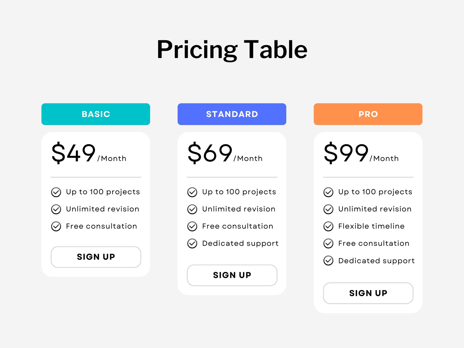 Free and customizable table templates