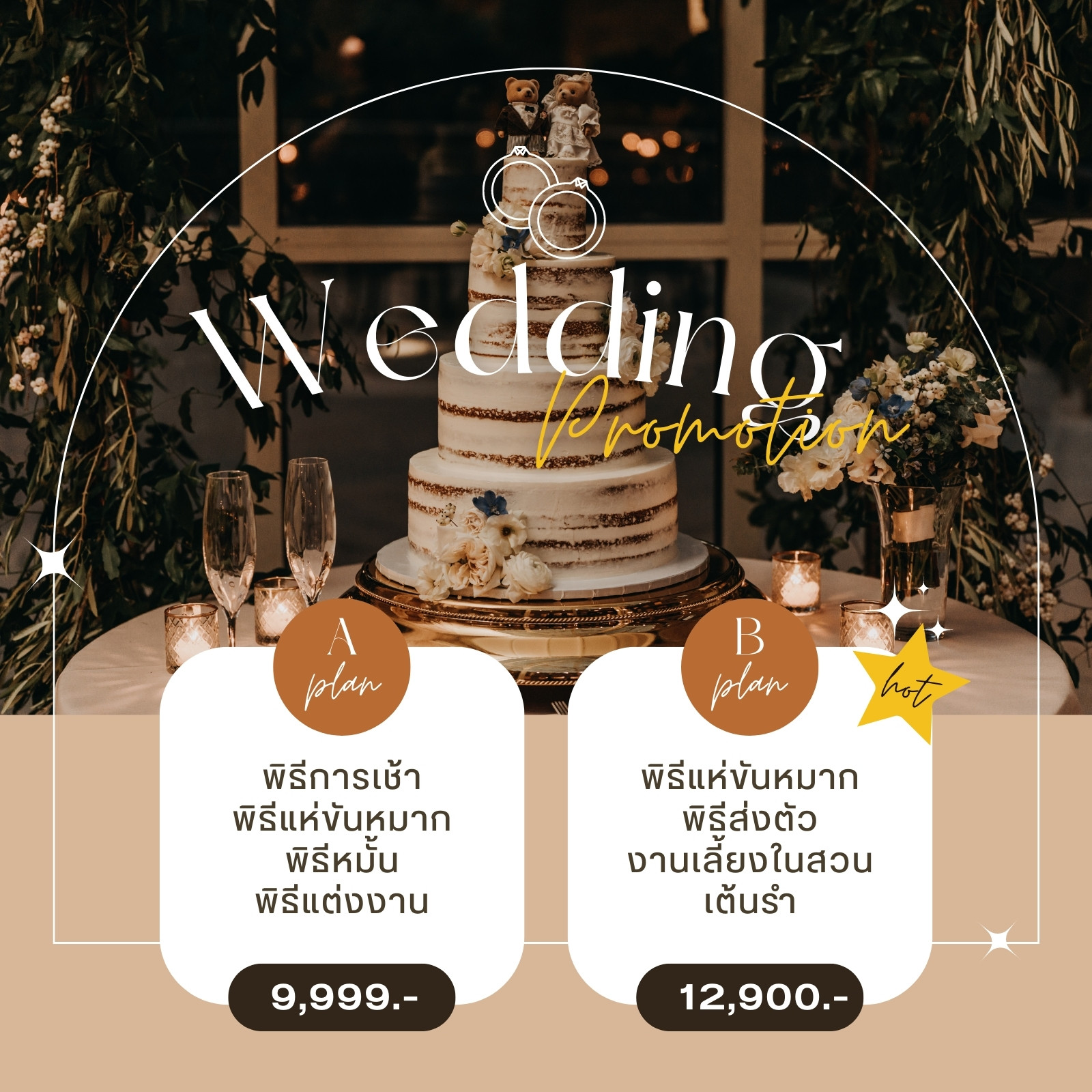 หน้า 3 - ปรับแต่งและใช้งานแม่แบบ แห่เทียน ฟรี - Canva