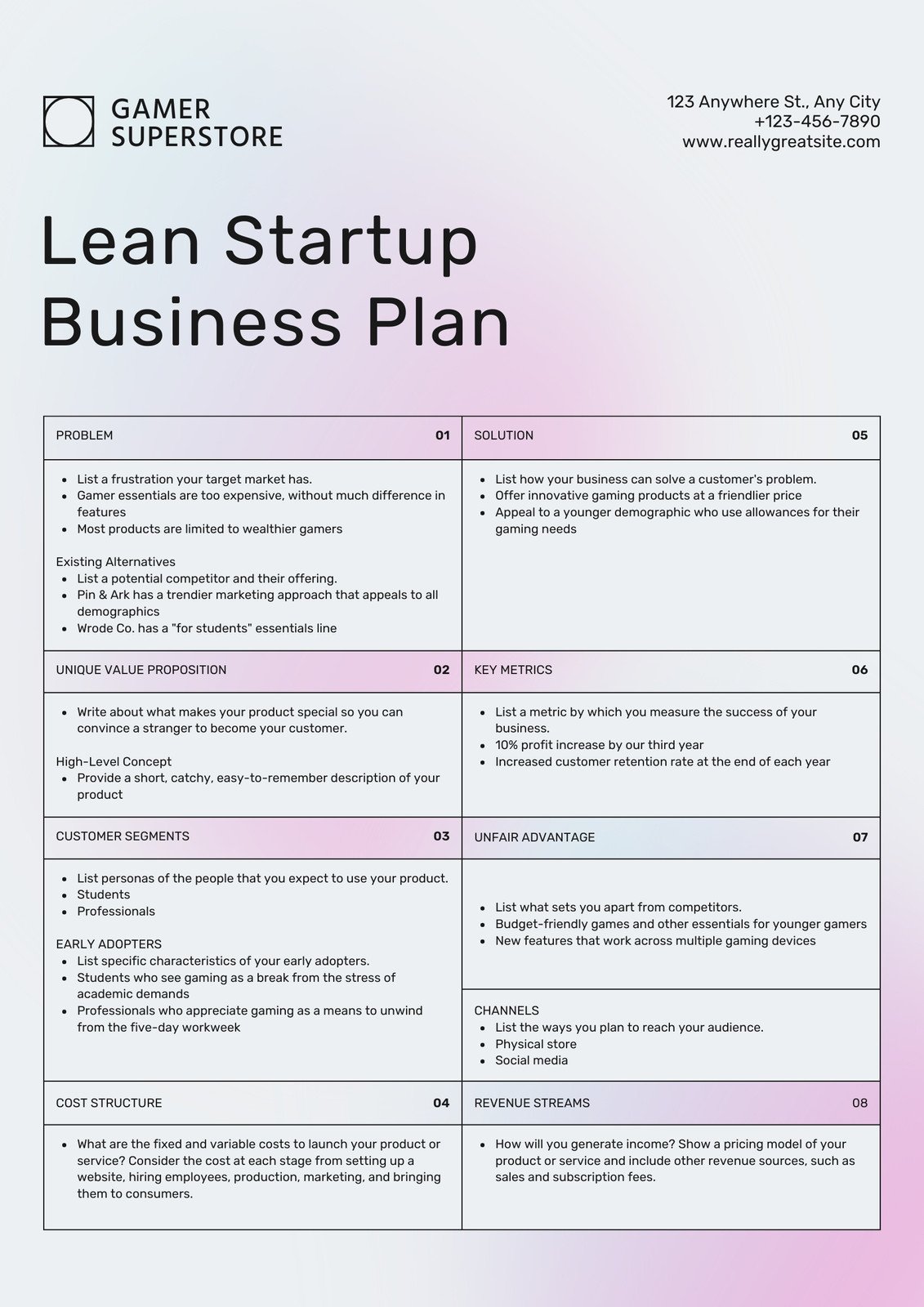 business plan pour startup