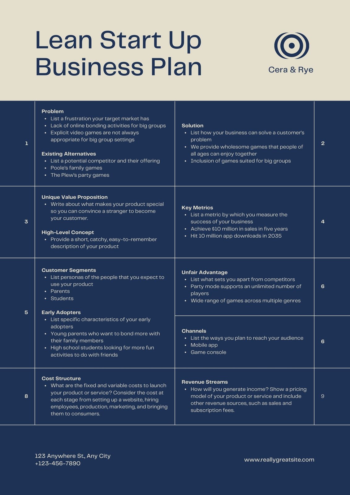 business plan structure startup