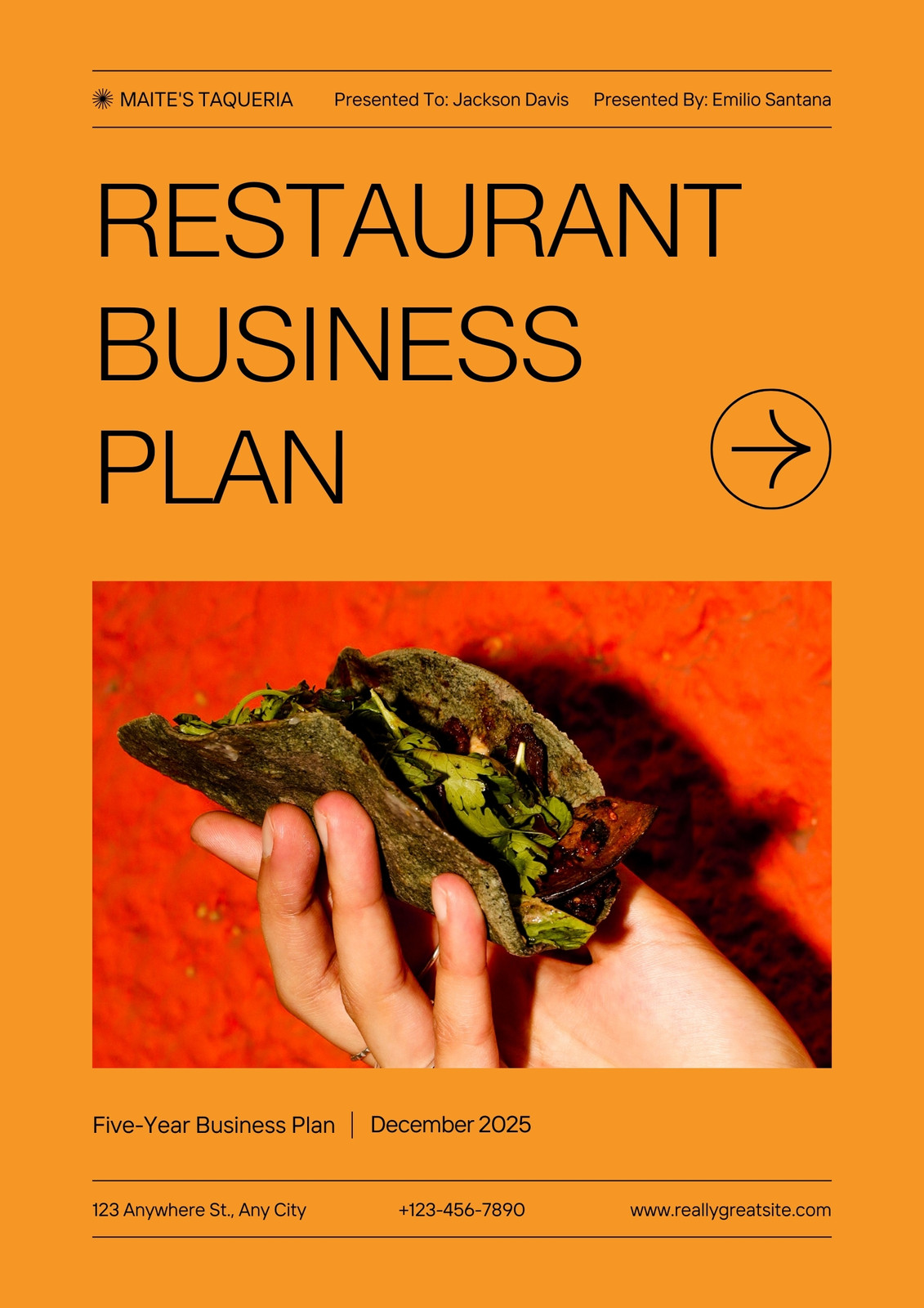 Customize 15+ Restaurant Business Plans Templates Online Canva