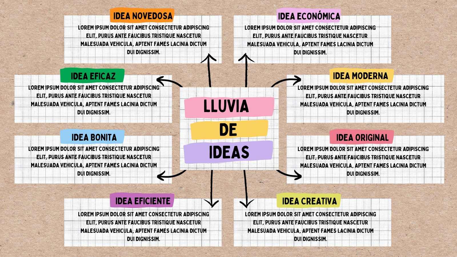 Plantillas de gráficos - Canva