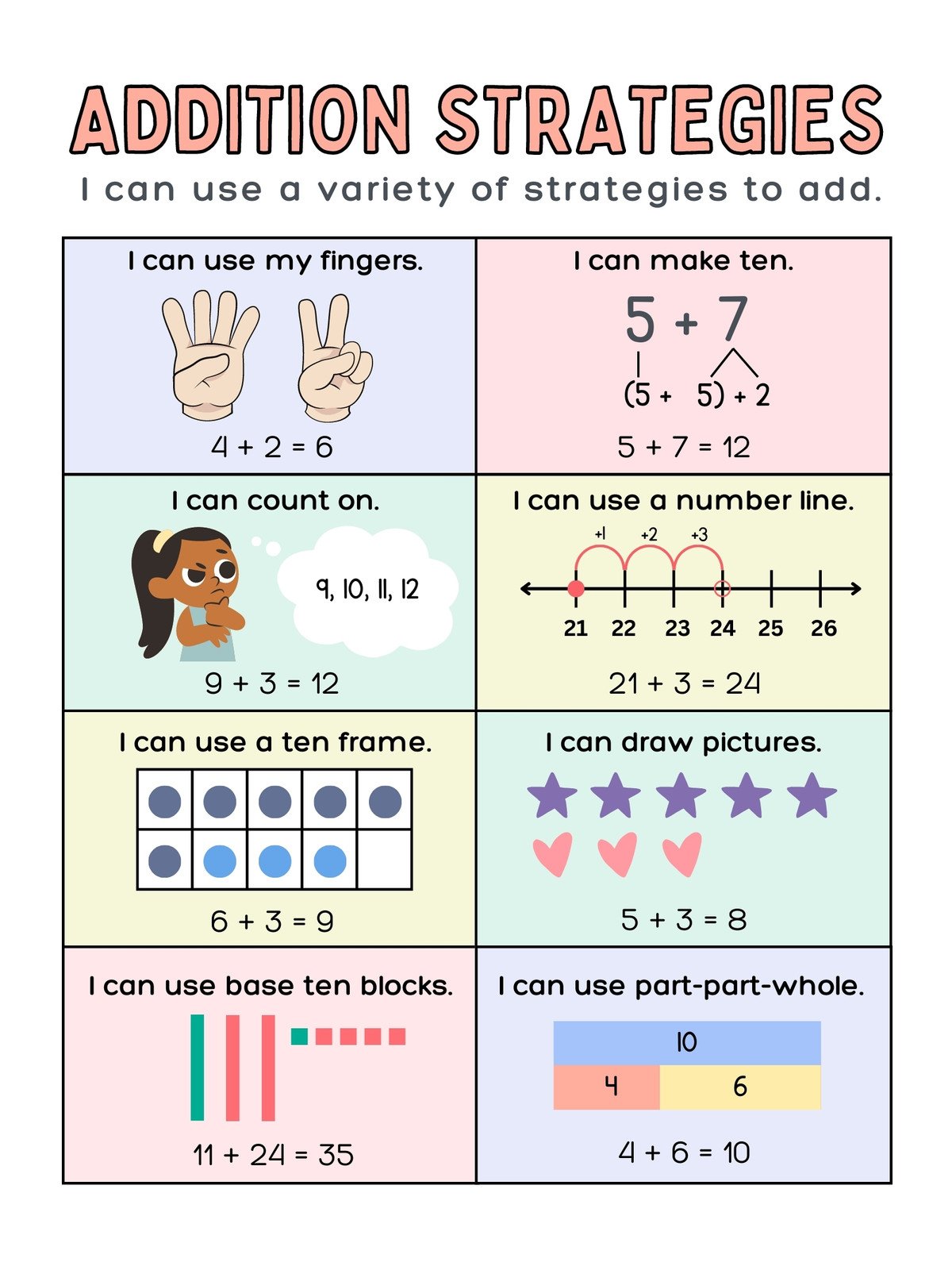 Free Printable, Customizable Math Poster Templates | Canva