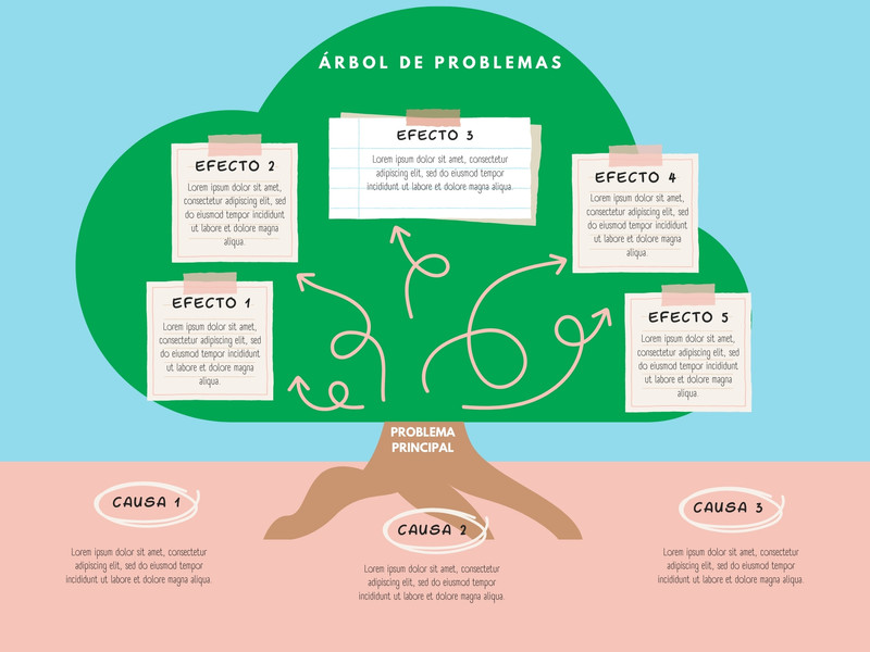 Plantillas Arbol Gratis Y Editables Canva