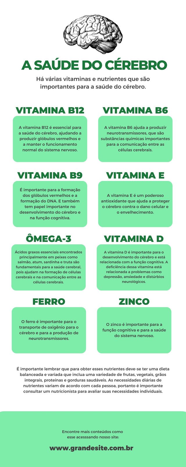 A Saúde do Cerébro Infográfico Preto Verde Branco