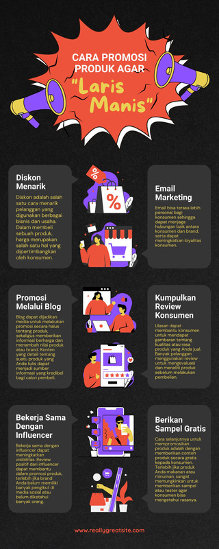 Halaman Contoh Infografis Online Untuk Semua Keperluan Canva