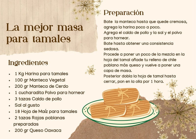 Plantillas para recetas de cocina gratis | Canva