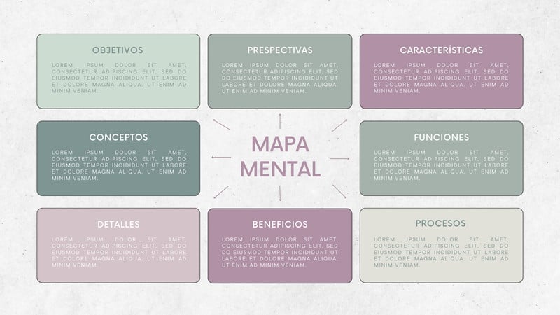 Plantillas De Mapas Mentales Canva