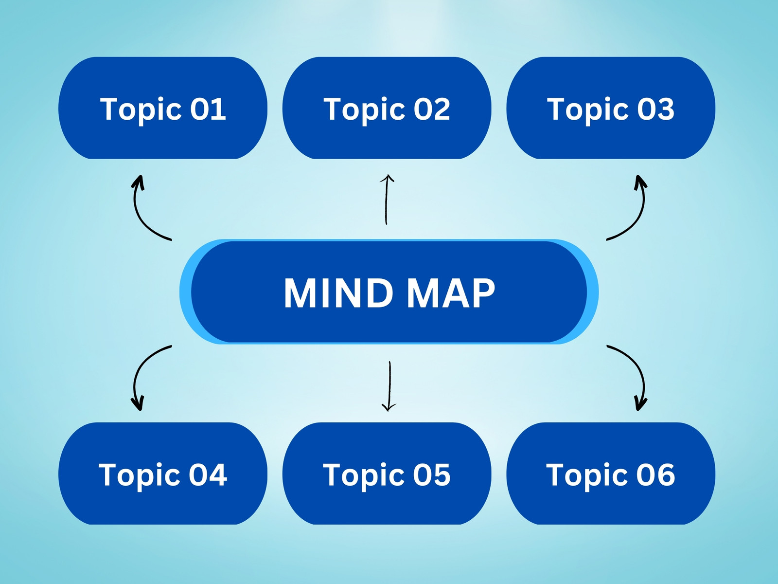 https://marketplace.canva.com/EAFZ5xrSXpw/1/0/1600w/canva-blue-modern-mind-map-graph-XX17W3vnf8U.jpg