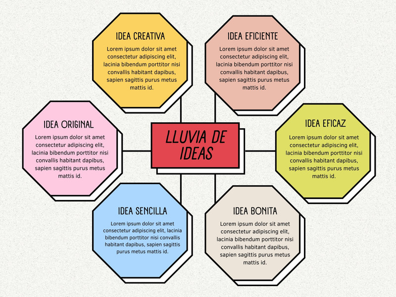 Plantillas De Mapa Conceptual Gratis Y Personalizables Canva