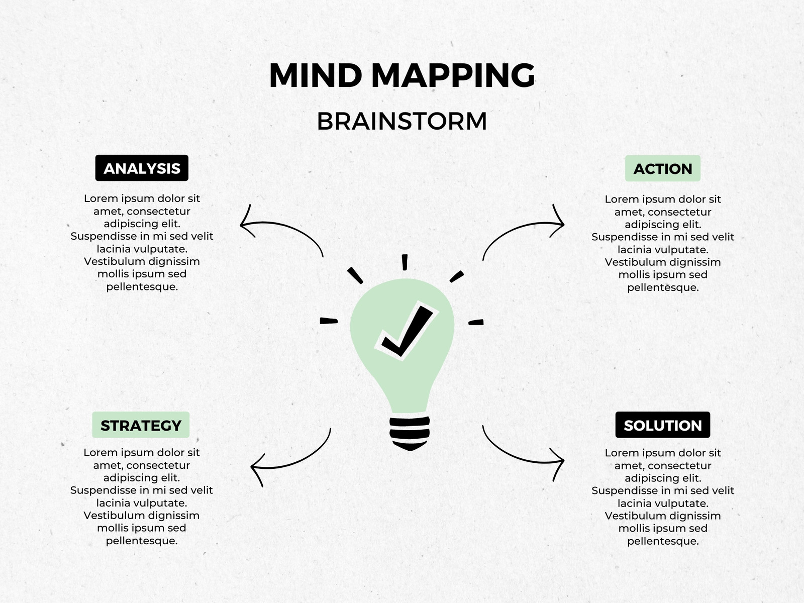 How To Insert Mind Map In Powerpoint - 2024 - 2025 Calendar Printable ...