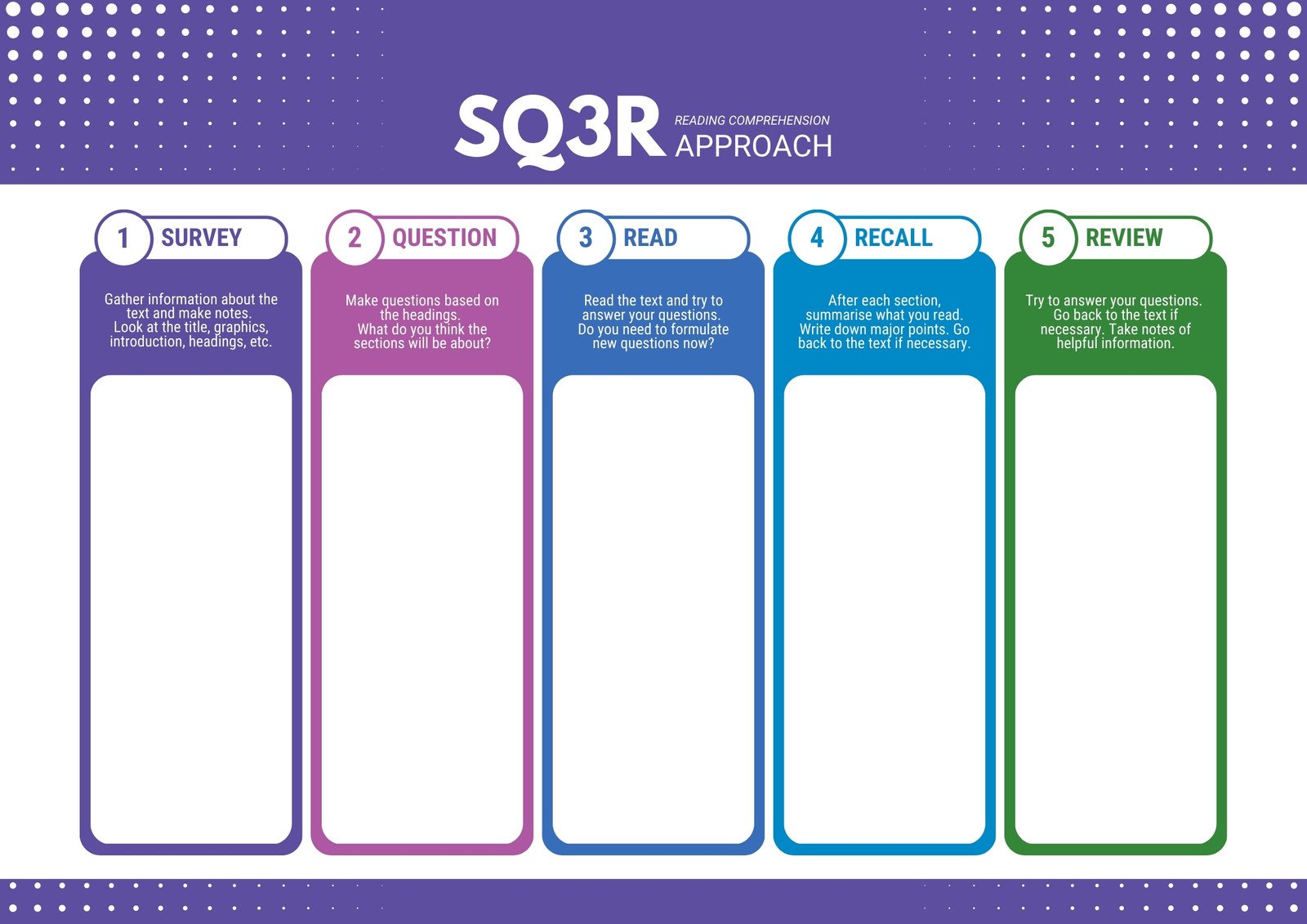 Purple SQ3R Reading Approach Graphic Organizer