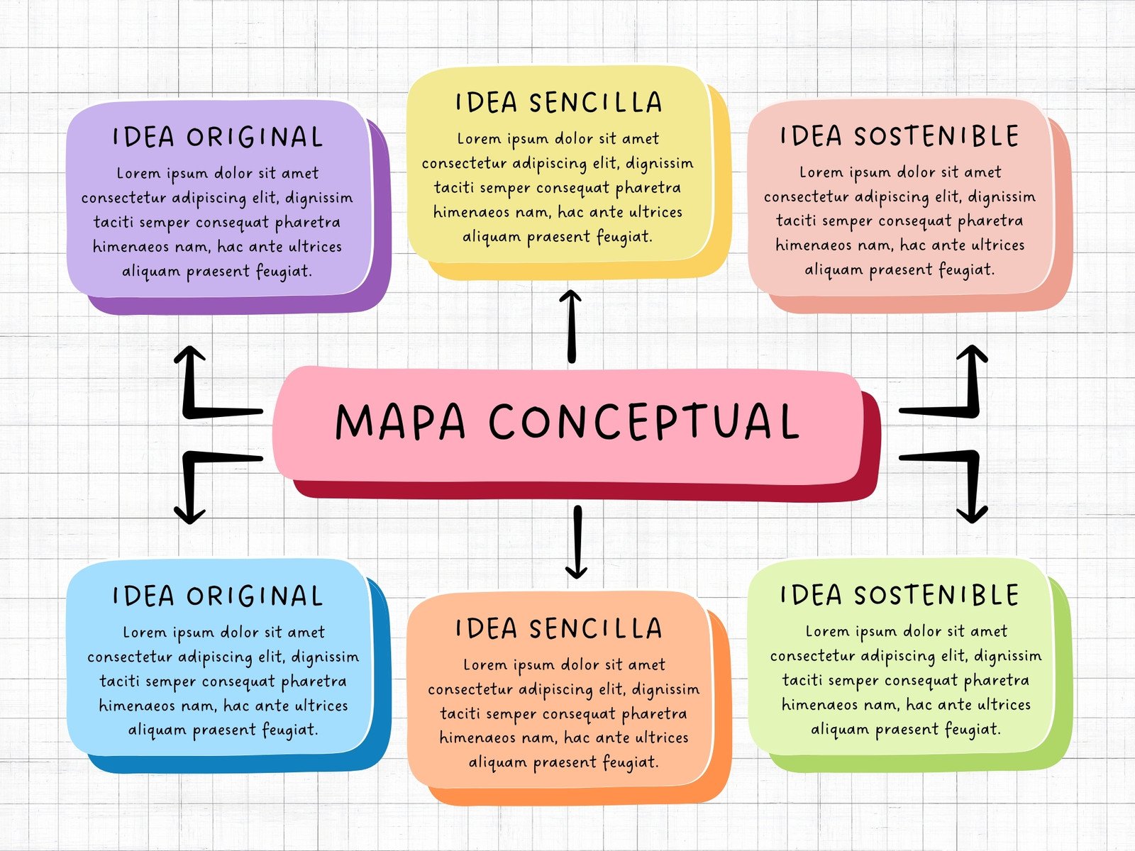 Mapa Conceptual Online Gratis Canva Phore | Images and Photos finder
