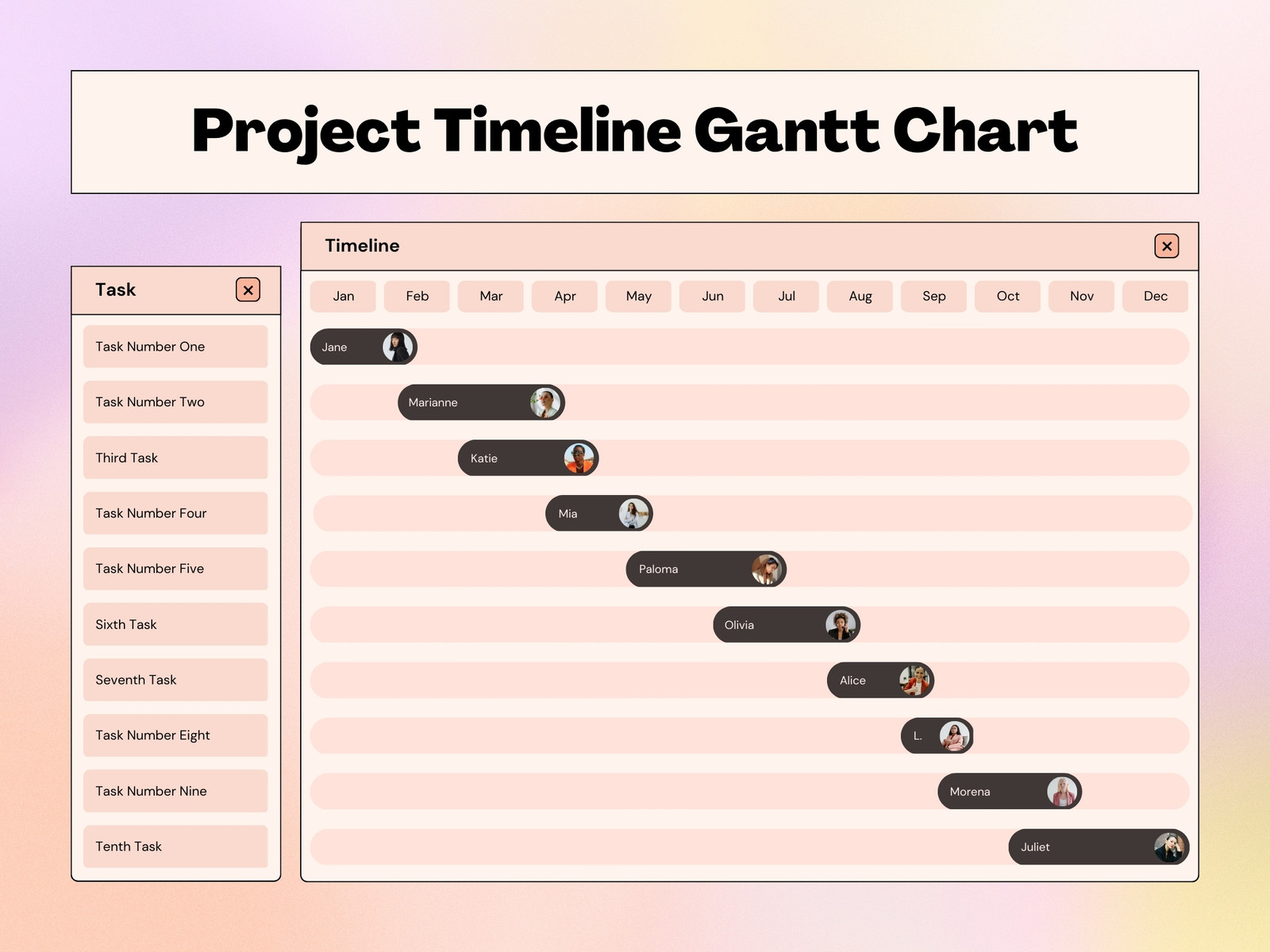 project timeline chart template