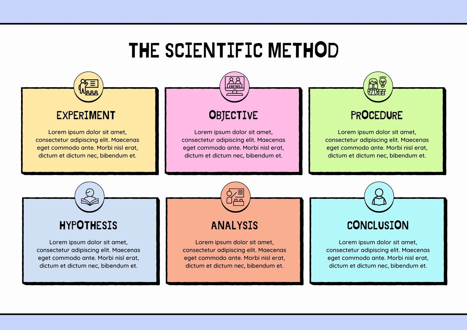 colorful playful The Scientific Method Graphic organizer 