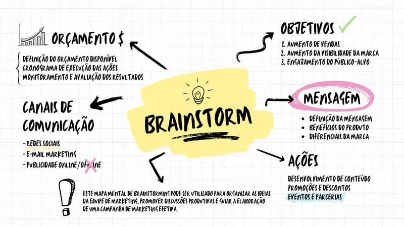 Cartaz de aulas de inglês de design plano desenhado à mão