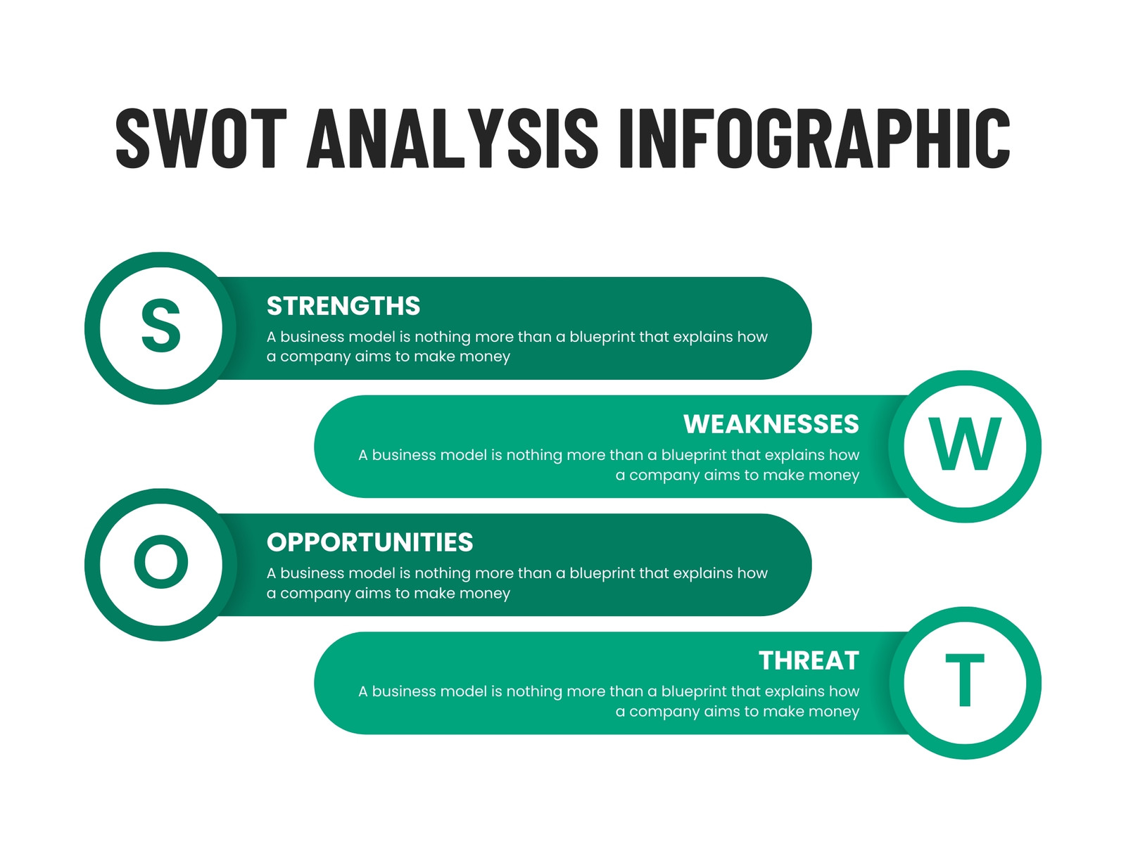 Infographic SWOT, Competitor Analysis