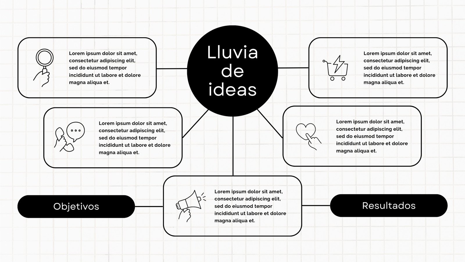 Página 2 - Plantillas de mapas mentales - Canva