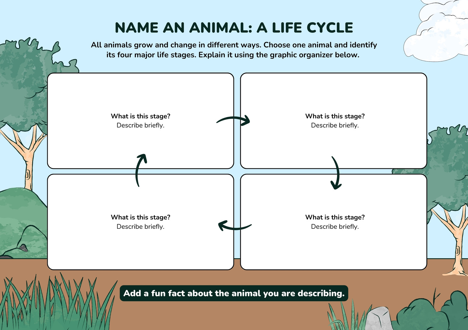 All About Any Animal Graphic Organizer  Graphic organizers, Animal  graphic, Science lessons