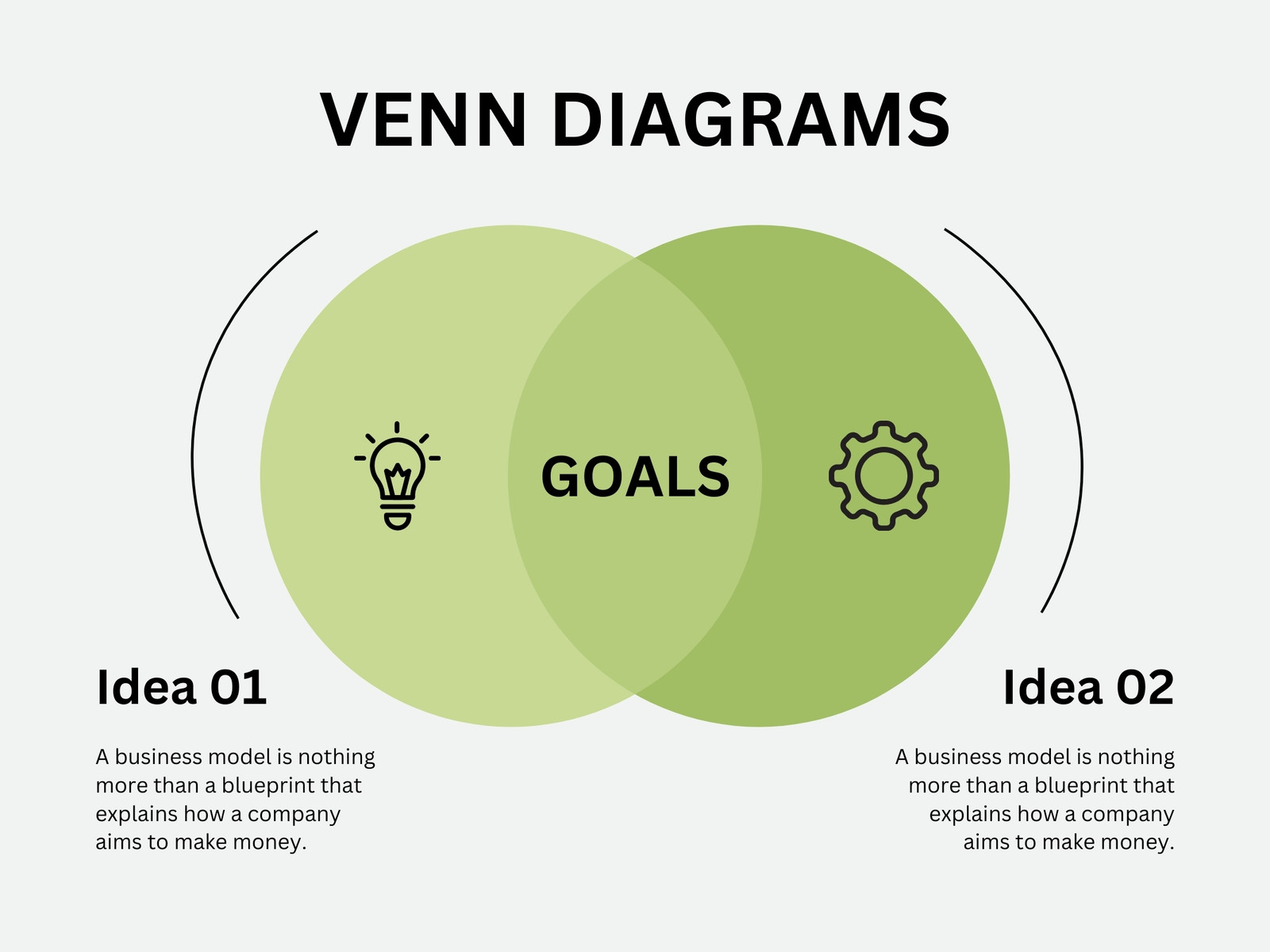 5-Set Venn diagram - Template, Venn diagrams - Vector stencils library, Venn Diagram Template