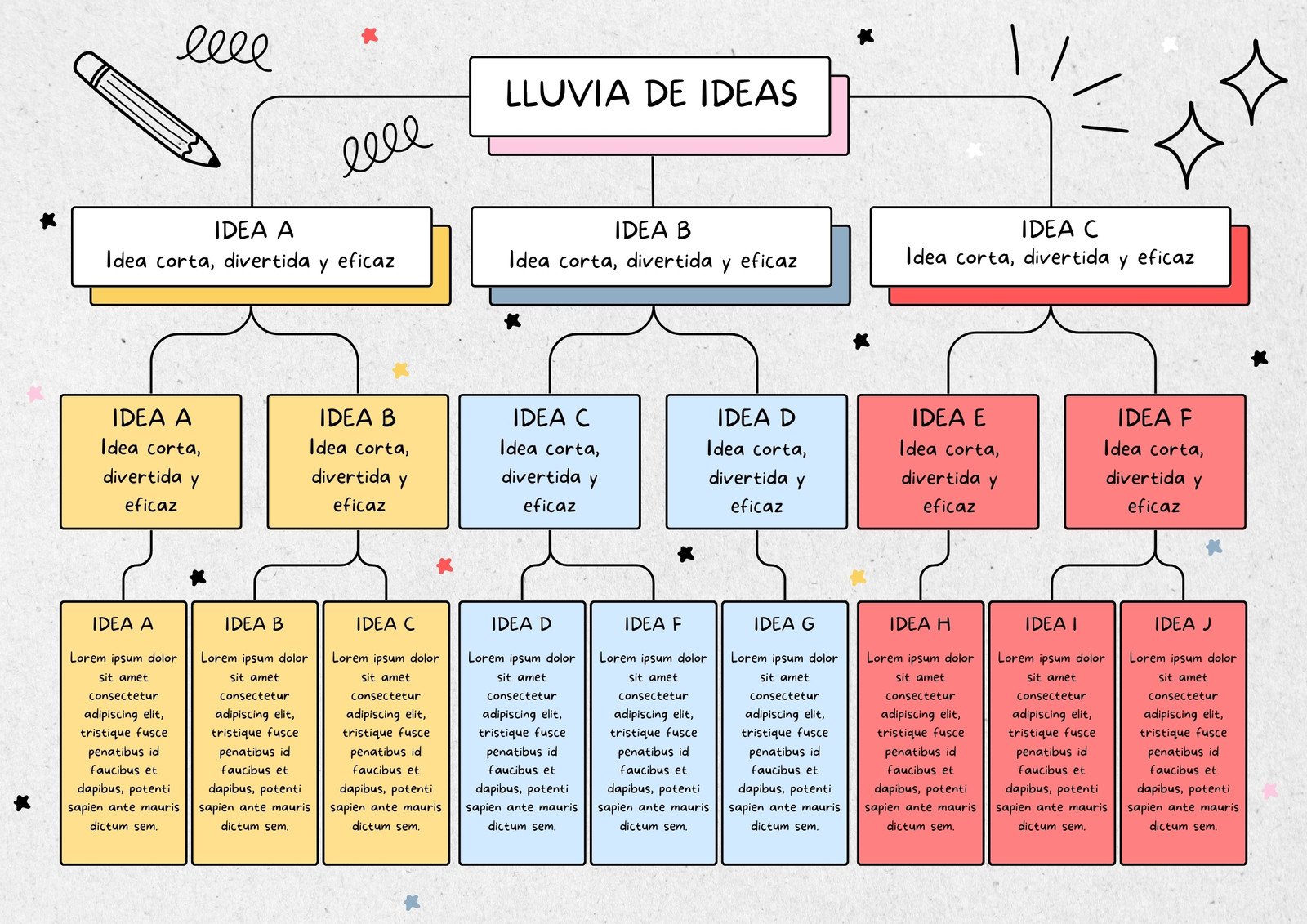 Mapa Conceptual Lluvia de Ideas Esquema Doodle Scrapbook Multicolor