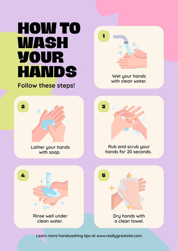 Free Customizable Handwashing Poster Templates Canva