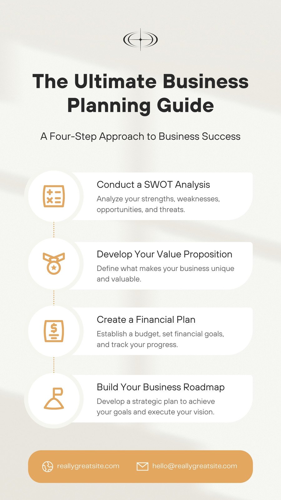 SWOT-ANALYSIS by Freja Valla