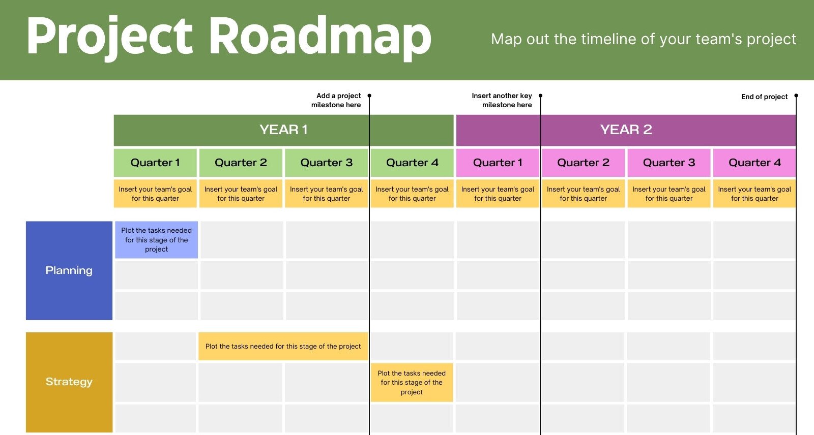 Project Roadmap Whiteboard