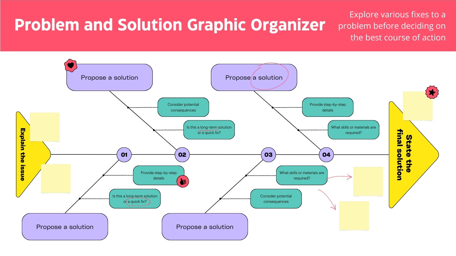 Free printable graphic organizer templates to customize