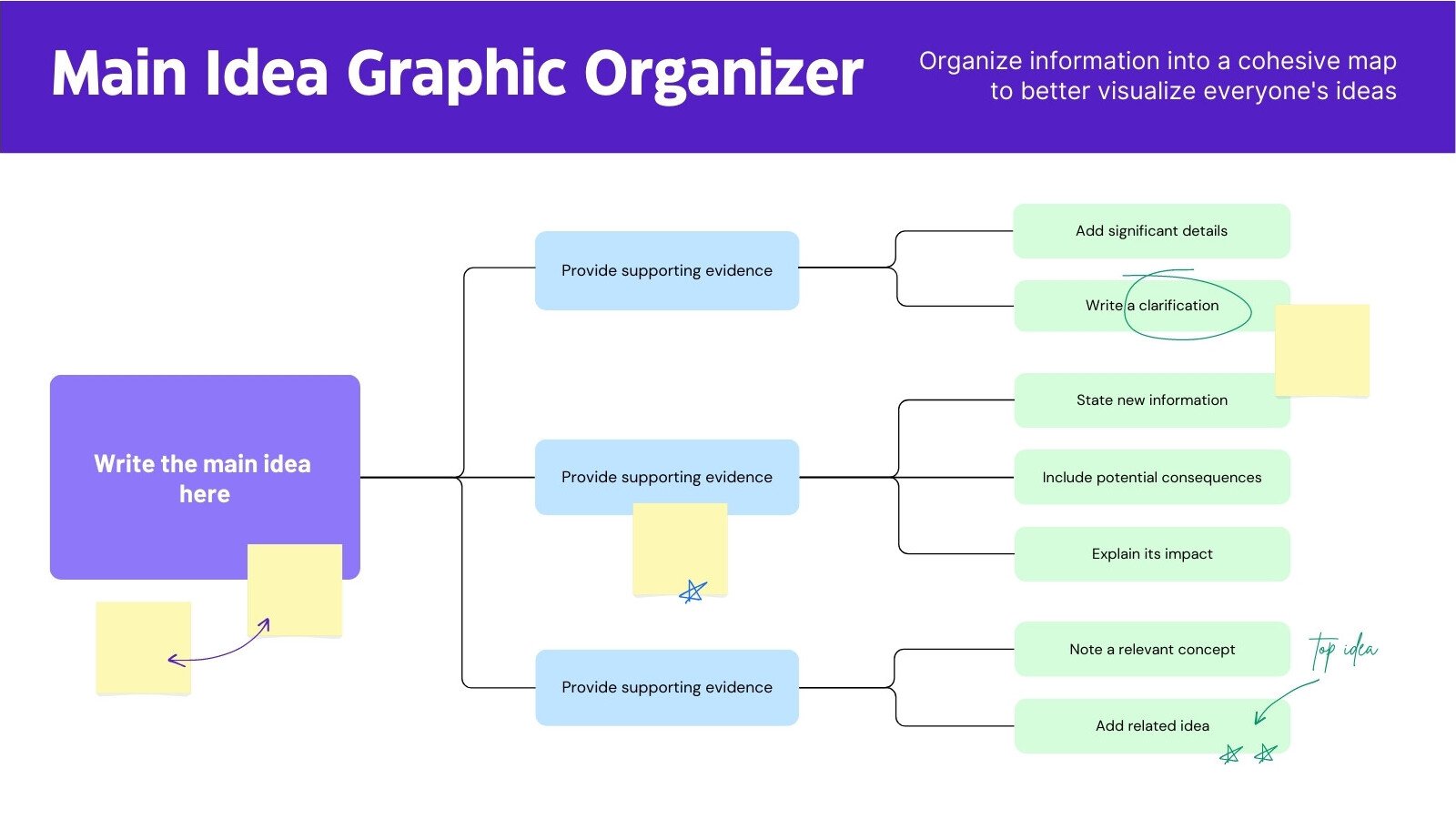 Main Idea Graphic Organizer Planning Whiteboard in Purple Blue Green Simple Colorful Style