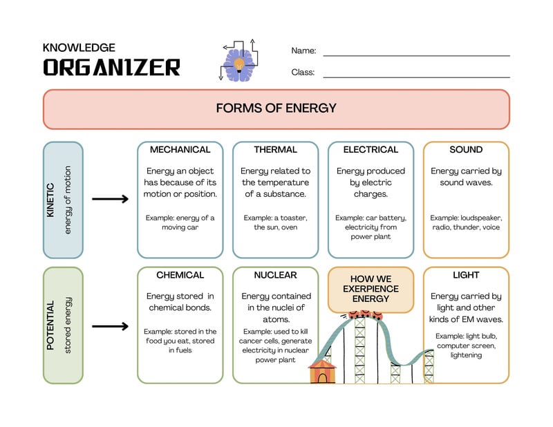 page-3-free-printable-graphic-organizer-templates-to-customize-canva