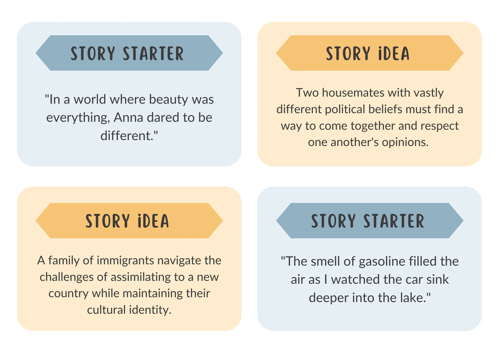 PROMPT Flash Cards - The PROMPT Institute