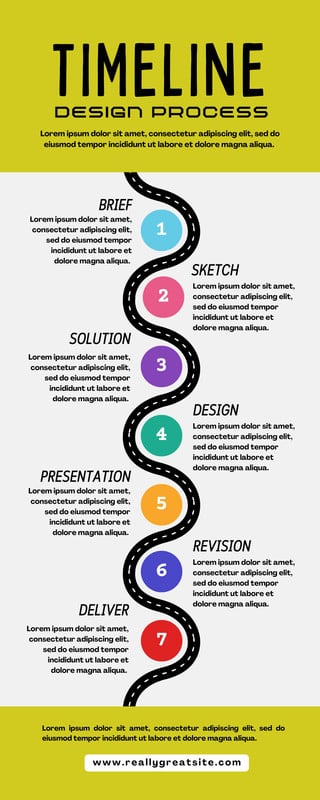 Free and customizable roadmap templates