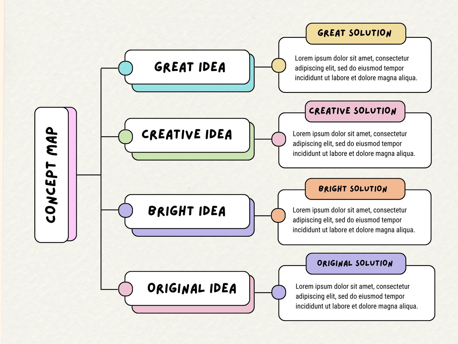 12 Stunning Concept Map Templates to Make Your Own