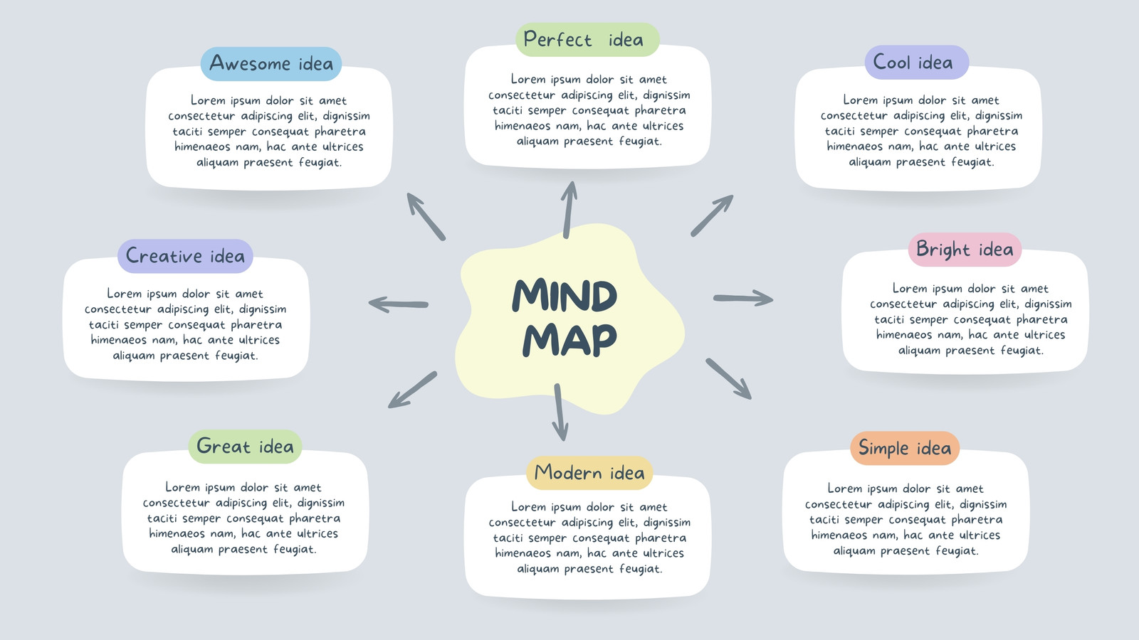 Mind Map Template - Four Ideas - Square