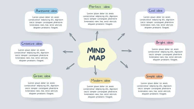 Customize 1212 Mind Maps Templates Online Canva 