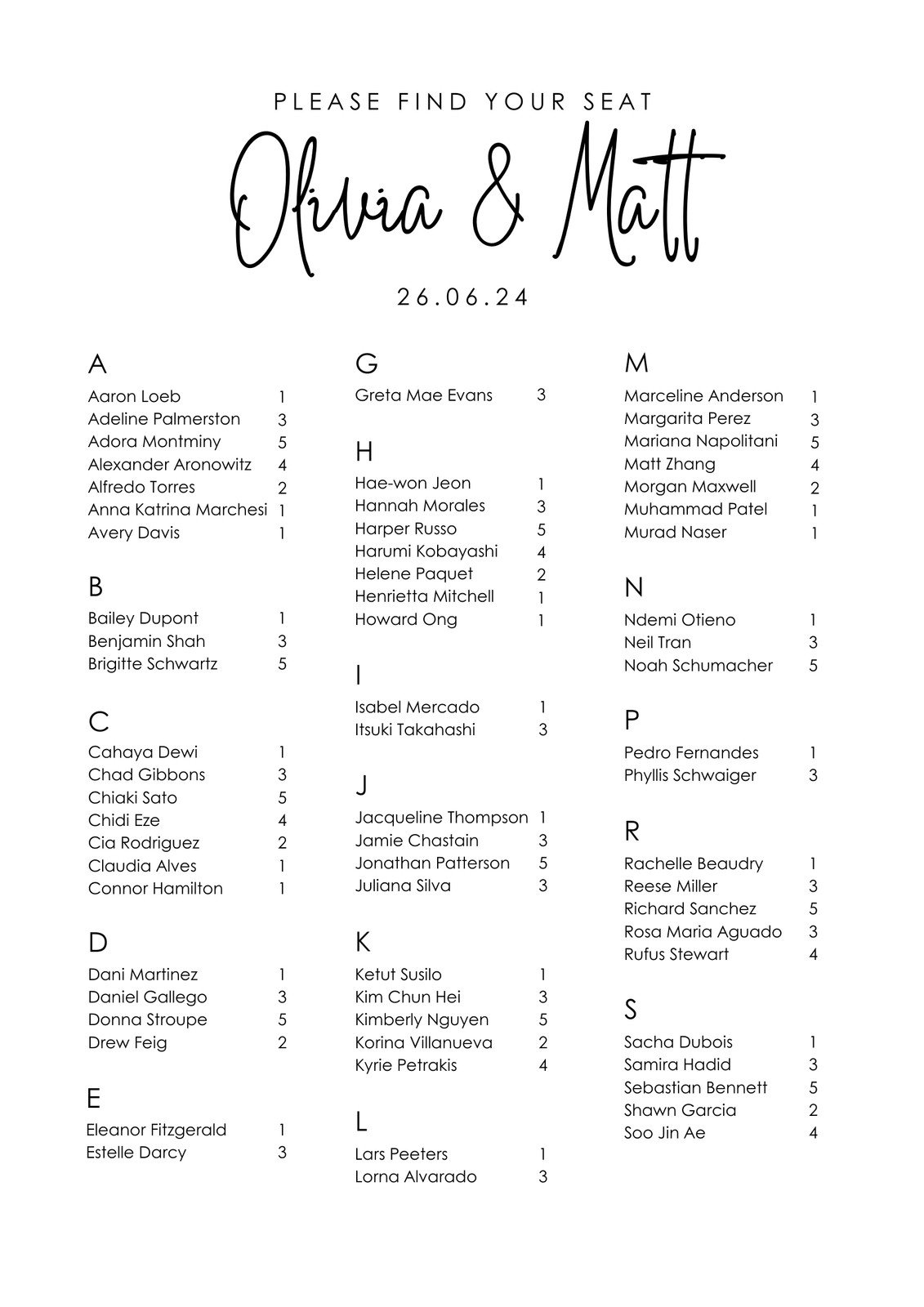 Seating Charts for Weddings: Etiquette, Inspiration, and Tips