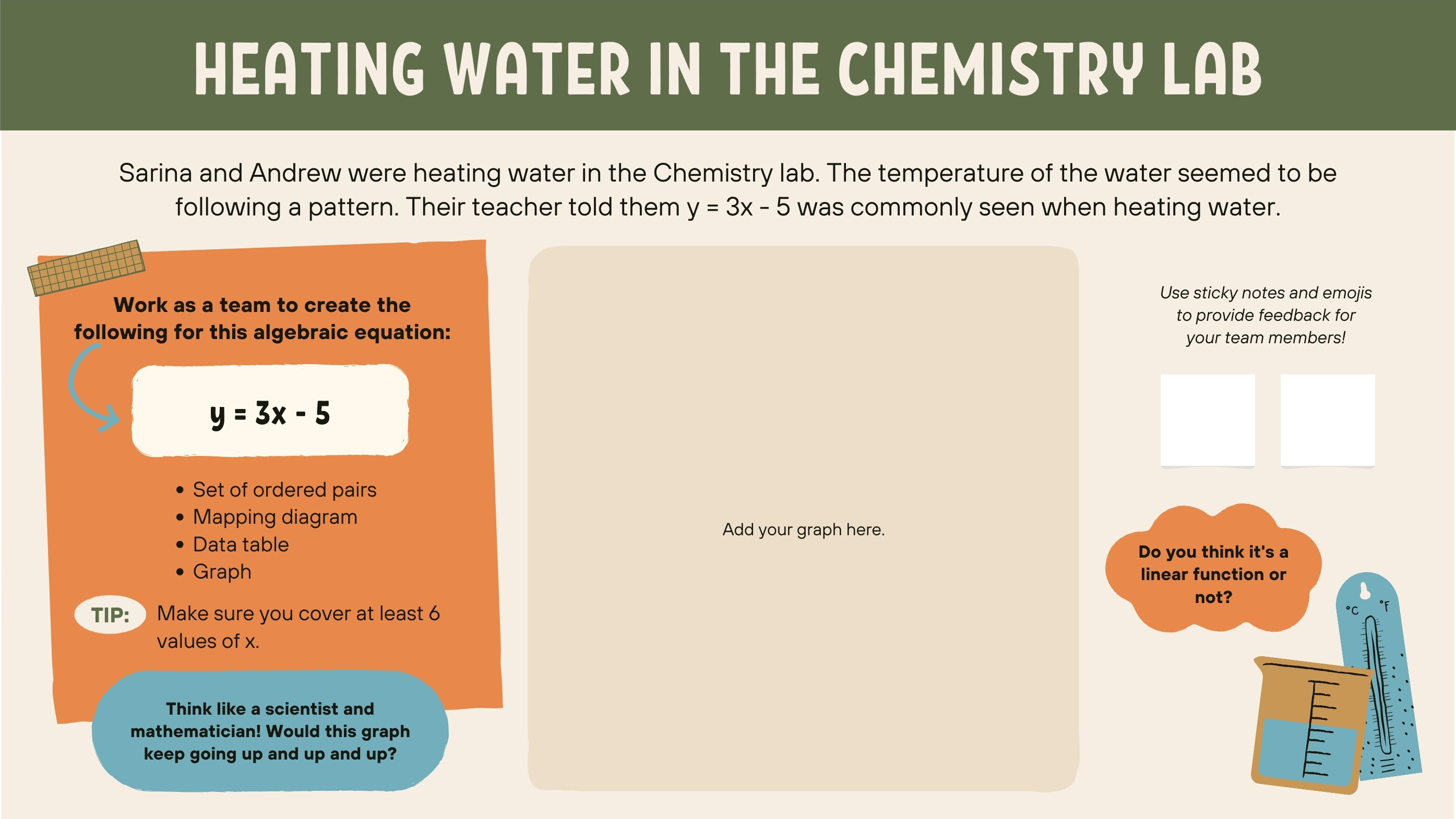 Page 12 Free flowchart whiteboard templates to edit online Canva