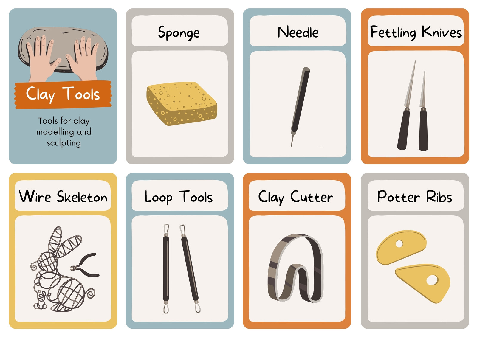 Clay Tools Poster with Names and 2nd Page with Letters by Art Box