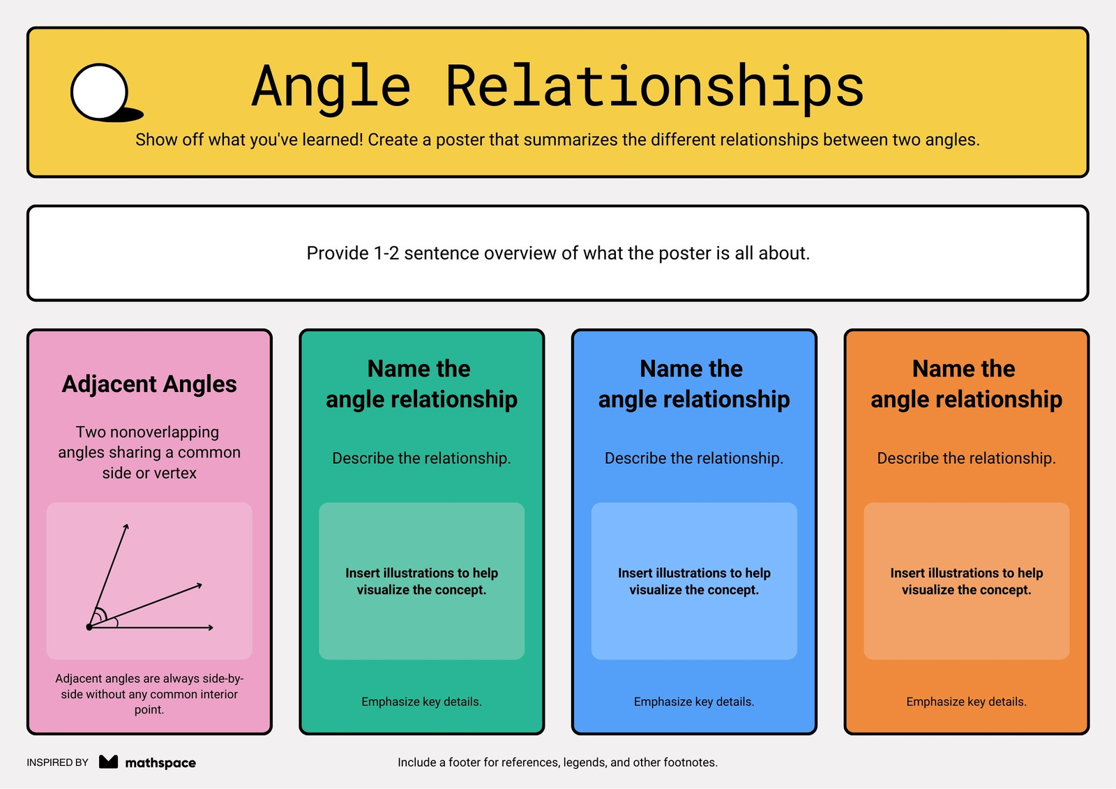 Angles Facts Properties Poster, Math Study Notes for High School Teachers,  Educational Chart for College Students, Mathematics Worksheet -  Canada
