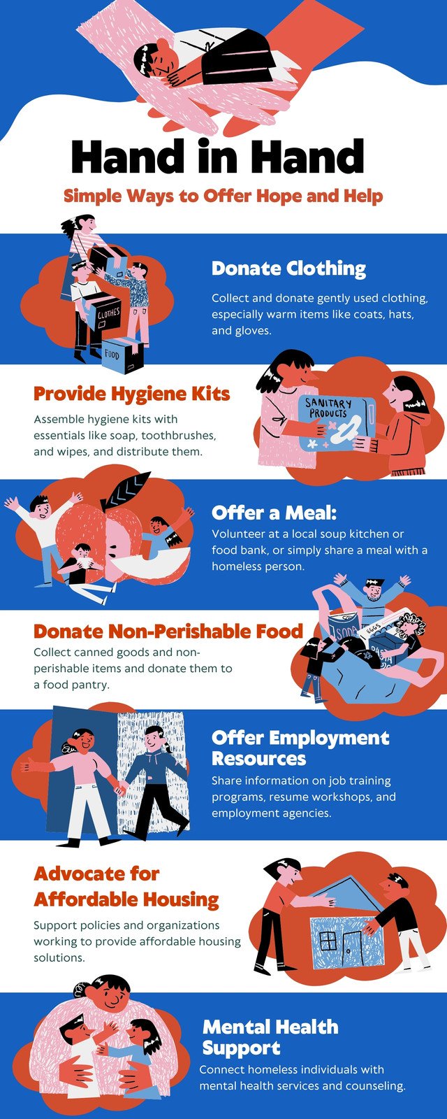 Donation Charity Infographic - Templates by Canva