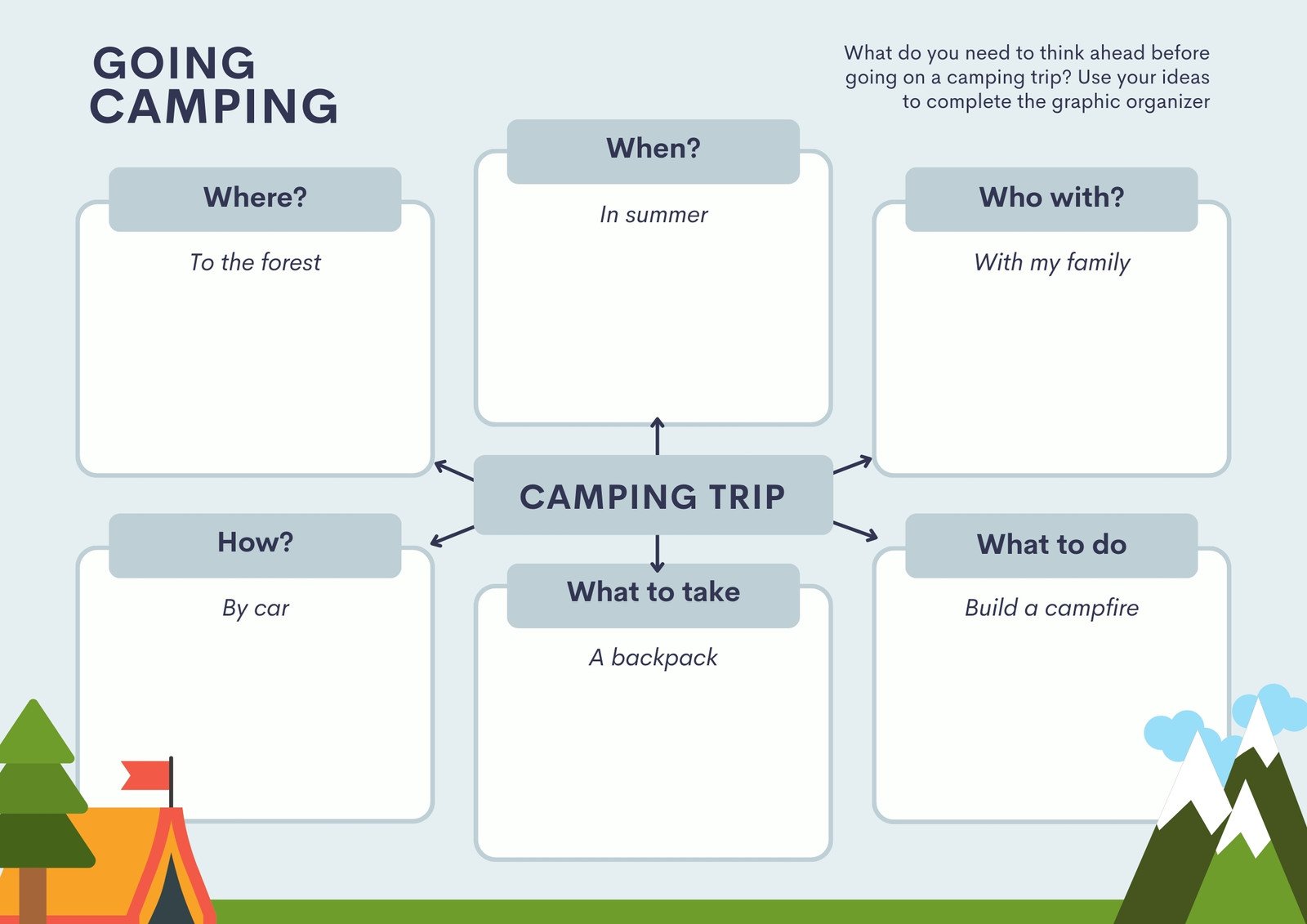 Going Camping Graphic Organizer In Colorful Simple Style
