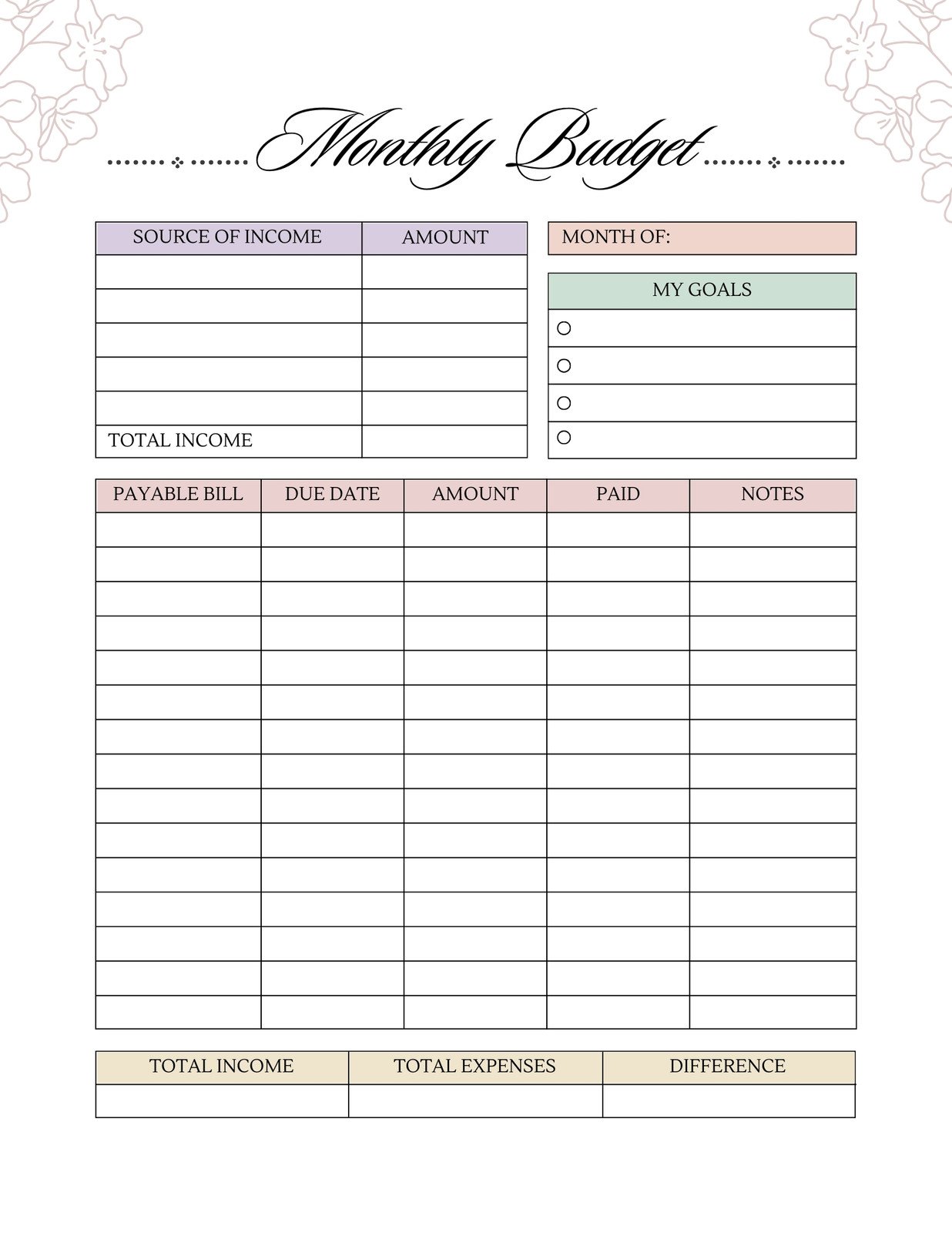Budget planner templates for personal use