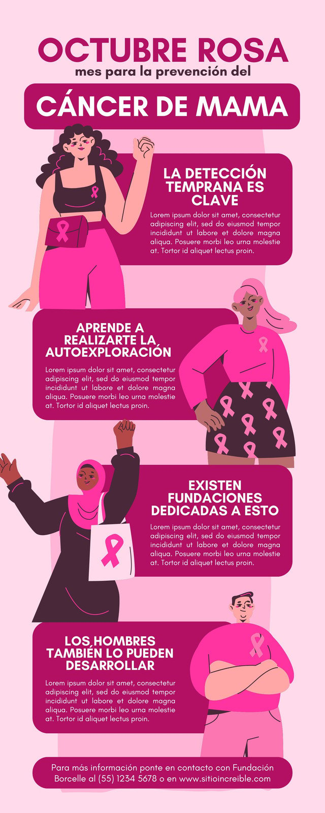 cancer de mama infografia