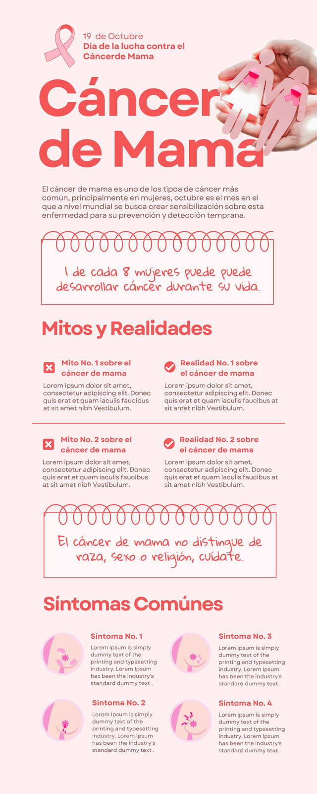 cancer de mama infografia