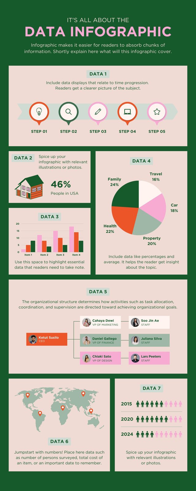 Green Modern Informational Data Infographic