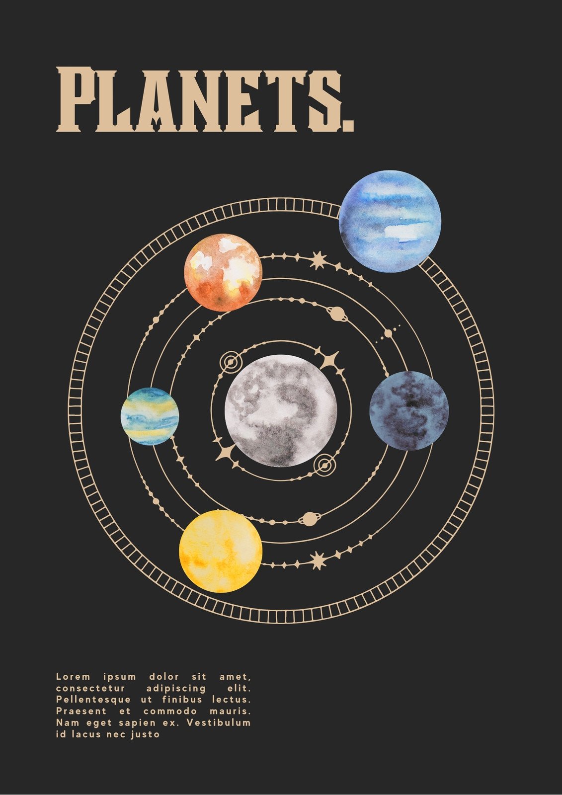 Poster Astronomie Vintage