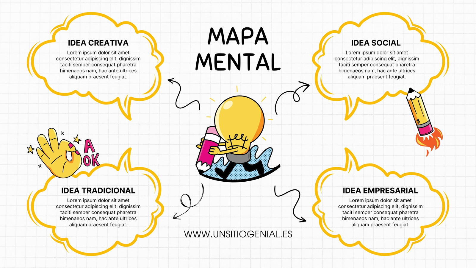 Mapa Mental Lluvia de Ideas Doodle Amarillo